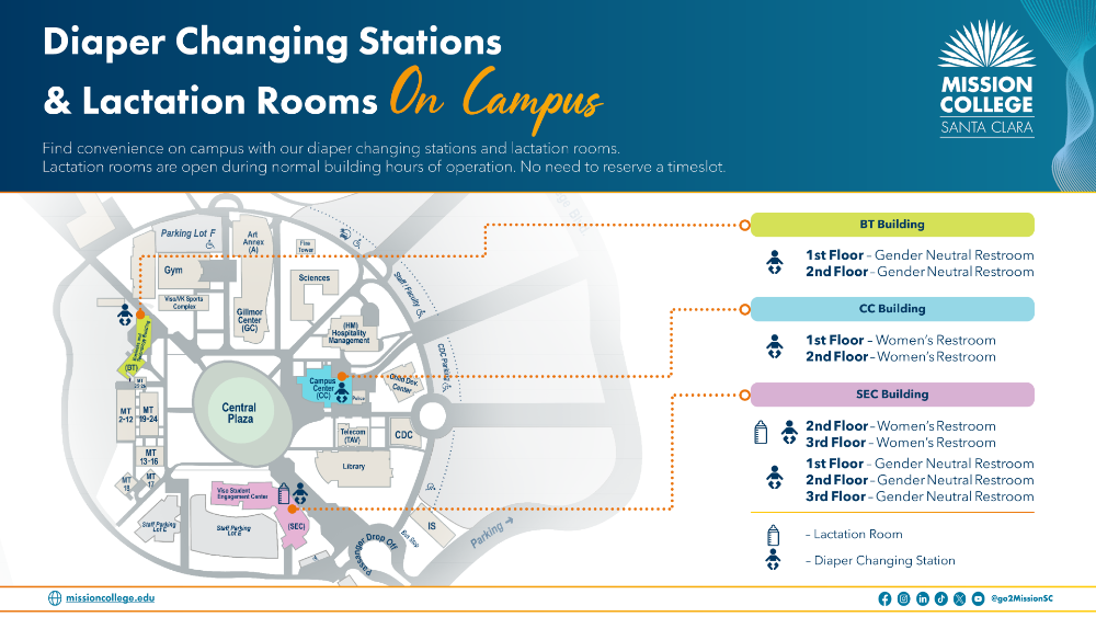 Lactation Room map