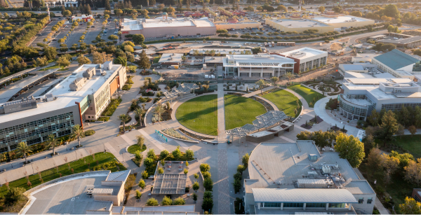 Overhead shot of campus